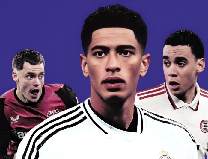 FC 100 2025: Mbappe, Yamal Top Global Football Rankings